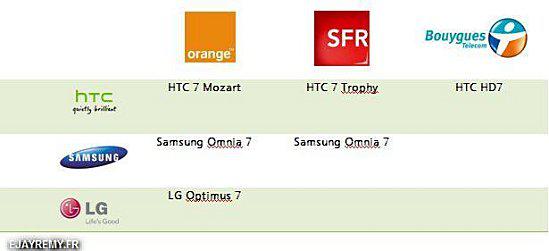 Lancement de Windows Phone 7 en France dès le 21 octobre Capturer.JPG