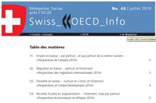 Comment la Suisse a (notamment) évité la crise grâce à un droit du travail souple et un âge de retraite élevé Comment la Suisse a (notamment) évité la crise grâce à un droit du travail souple et un âge de retraite élevé