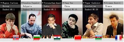 Echecs à Nanjing : Magnus Carlsen, Veselin Topalov, Vishy Anand, Wang Yue, Vugar Gashimov et Etienne Bacrot Echecs à Nanjing : Magnus Carlsen, Veselin Topalov, Vishy Anand, Wang Yue, Vugar Gashimov et Etienne Bacrot