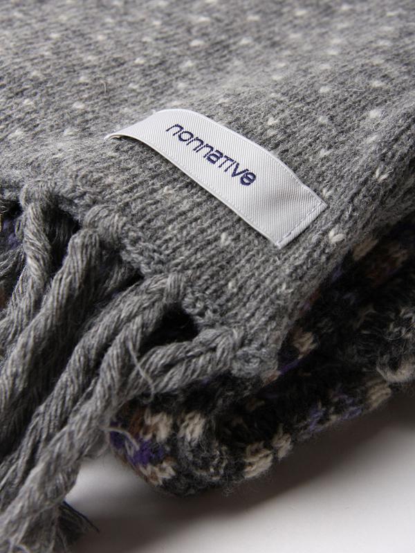 NONNATIVE – F/W 2010 COLLECTION NONNATIVE – F/W 2010 COLLECTION