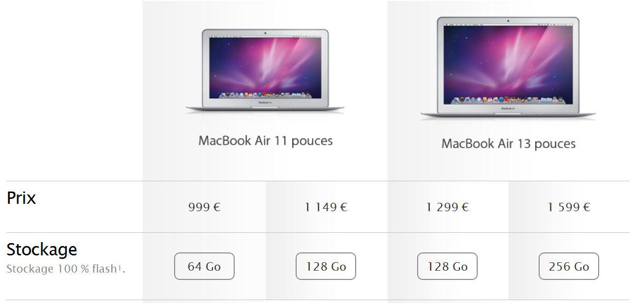 mac book 11 13 oosgame weebeetroc [actu Mac] Nouveau MacBook Air 11 et 13 pouces