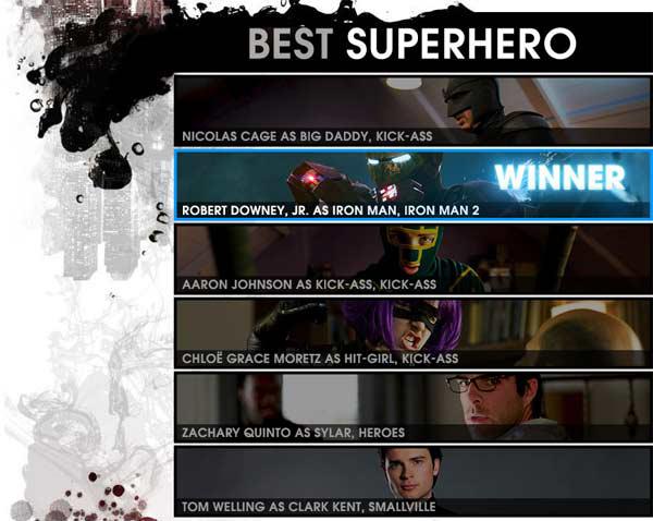 best_superhero_ironman_2_winner