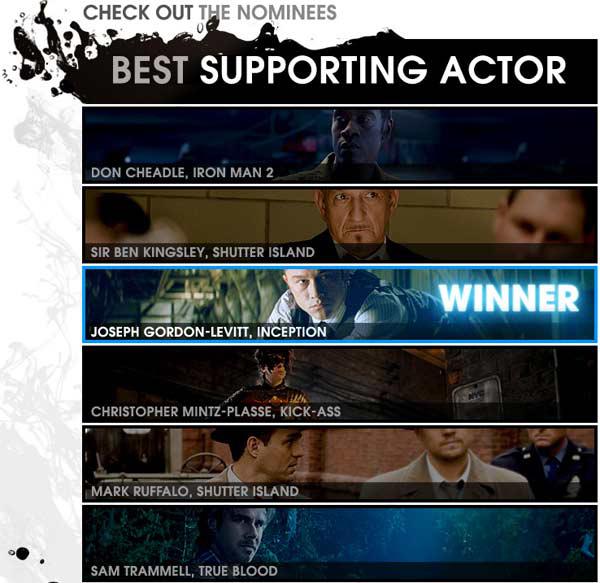 best_supporting_actor_inception_winner