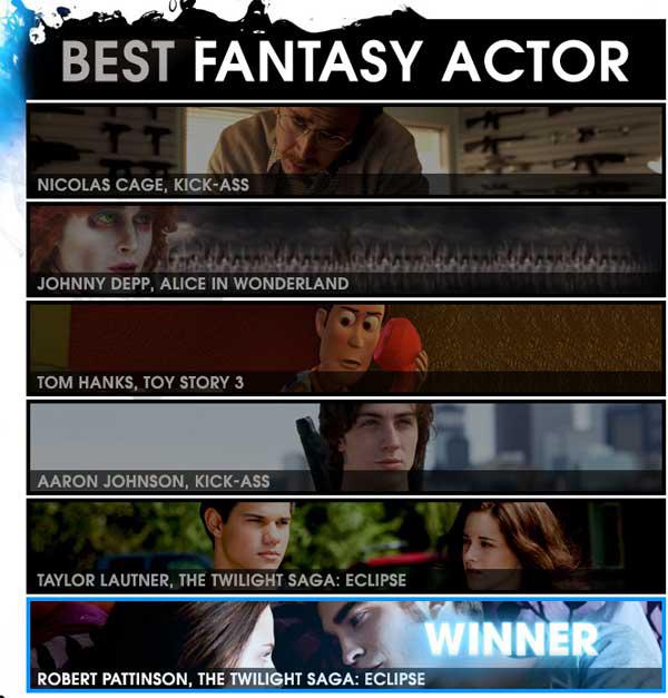 best_fantasy_actor_robert_pattinson_winner