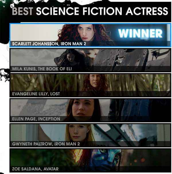 best_science_fiction_actress_scarlett_johansson_winner