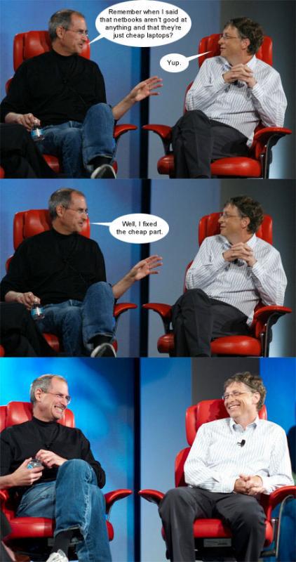 Comment le Macbook Air règle le problème des netbooks