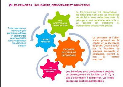 En novembre, je fais un zoom sur des métiers qui ont du sens En novembre, je fais un zoom sur des métiers qui ont du sens
