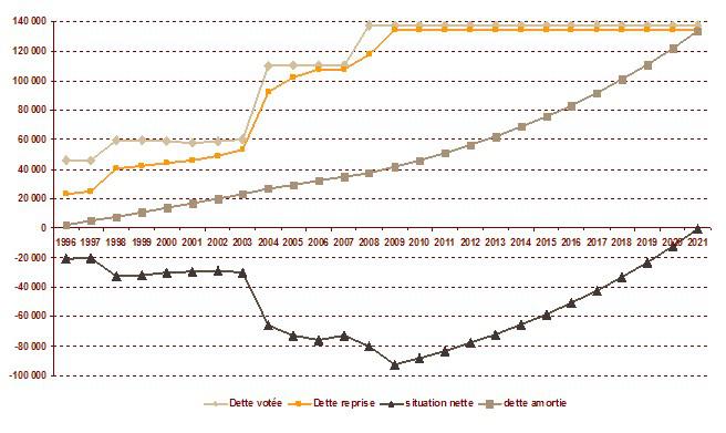 Solidarité oui, exploitation non CADES_graphique.jpg