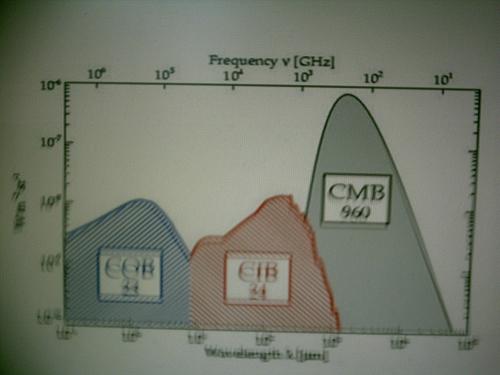 Réponse aux lecteurs impatients(4): le rayonnement diffus galactique img01235.jpg
