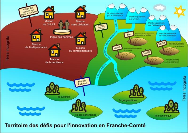 Groupe PNFC - 23 novembre 2010 La carte des défis pour la Franche Comté