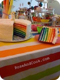Le Rainbow Cake