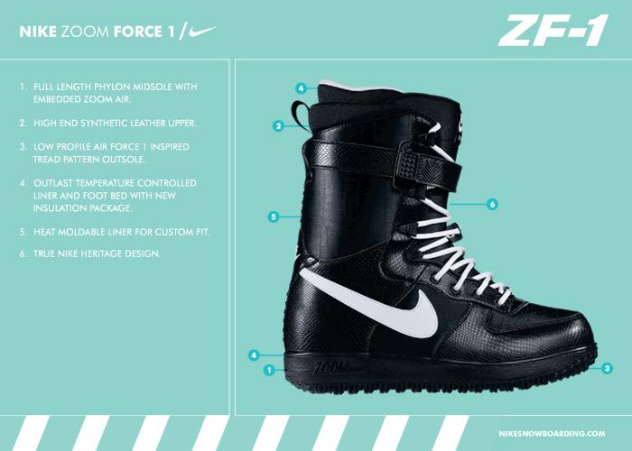nike snowboard boots zoom force 1 tech Nike Snowboarding Boots disponibles à Snowbeach