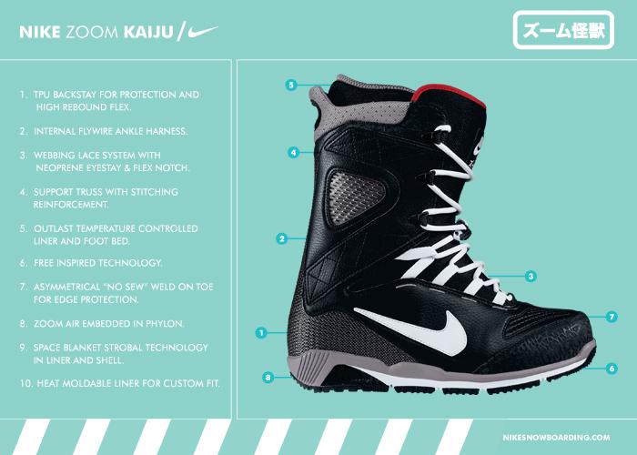 nike snowboard boots zoom kaiju tech Nike Snowboarding Boots disponibles à Snowbeach