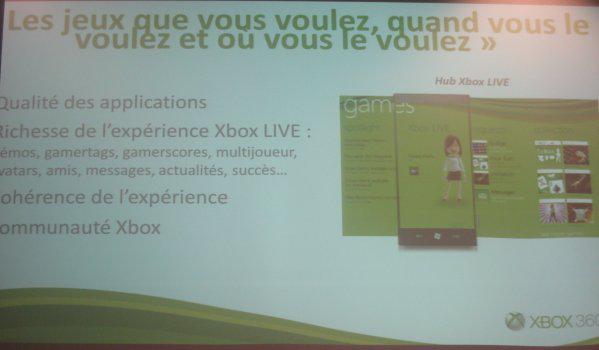 Windows Phone 7 et Xbox Live : l’arcade dans la poche ? Windows Phone 7 et Xbox Live : l’arcade dans la poche ?