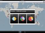Trois nouvelles applications iPad pour Facebook Trois nouvelles applications iPad pour Facebook