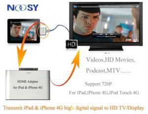 Connecteur HDMI pour iPhone 4, iPod touch 4G et iPad disponible !
