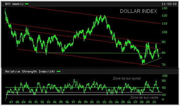 DXY-Dollar-index.png
