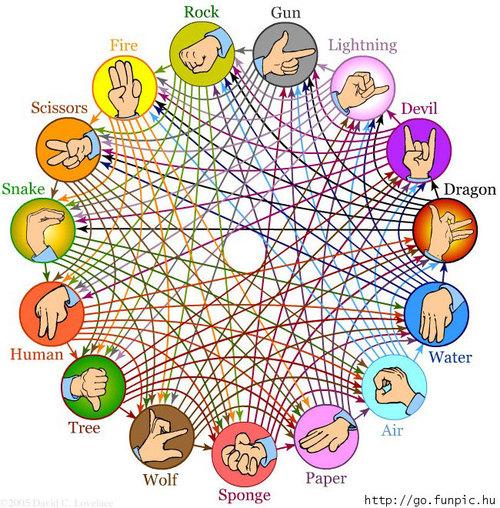 C'est vendredi, c'est le Bordel #41 C'est vendredi, c'est le Bordel #41