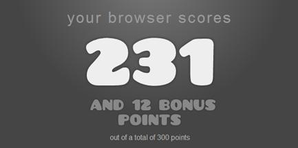 Chrome 7.0.517.44 HTML5