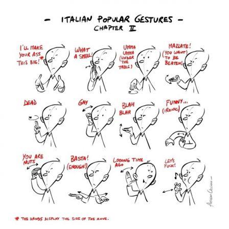 comment apprendre italien