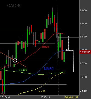 CAC-40-171110.png