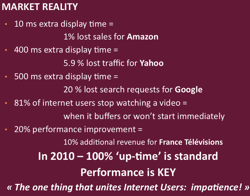 Capture d’écran 2010-11-18 à 18.23.49 Capture d’écran 2010-11-18 à 18.23.49