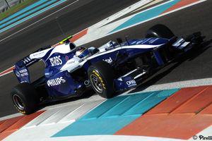 Bilan des Essais Pirelli : Williams