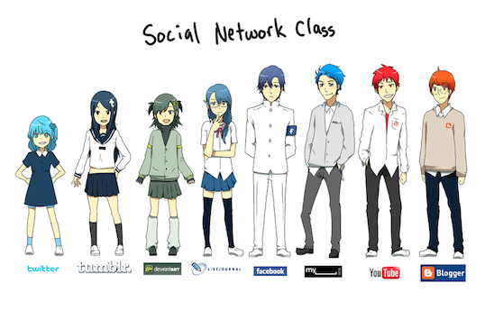 Social Networking Class version Manga :) Social Networking Class version Manga :)