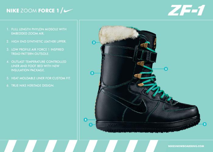 nike women zoom force black retro tech Nouvel arrivage Nike Snowboarding Boots