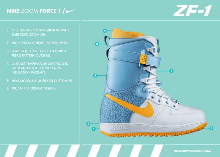 nike women zoom force white sunbeam scuba lime tech Nouvel arrivage Nike Snowboarding Boots