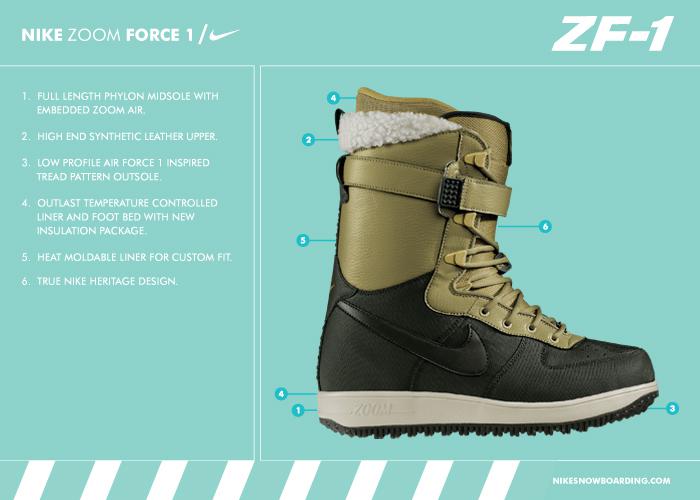 nike zoom force barley dark army 334841 700 tech Nouvel arrivage Nike Snowboarding Boots