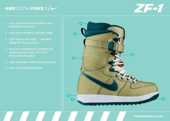 nike boots zoom force hemp space blue 334841 200 tech Nouvel arrivage Nike Snowboarding Boots