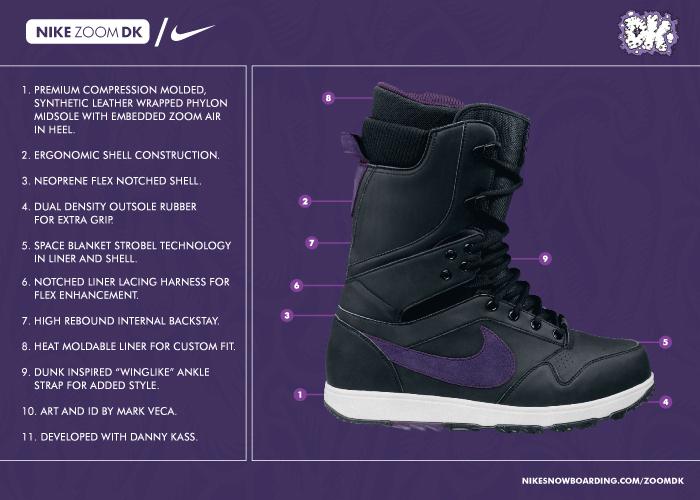 nike dk zoom black purple 407642 001 tech Nouvel arrivage Nike Snowboarding Boots