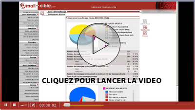 Emailing et Vidéo : est ce conciliable ...