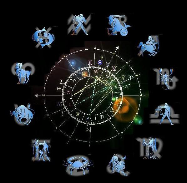 Les signes du Zodiaque