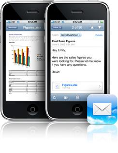 iphone-push-email Un tweak sur Cydia permet le rafraîchissement immédiat de vos mails sur iPhone