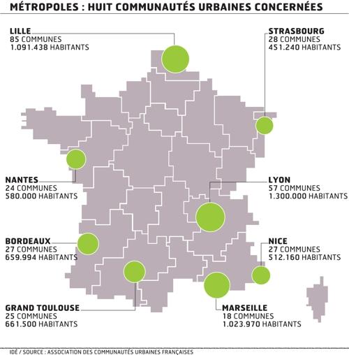 Métropole Le concept de métropole ne fait plus rêver les grandes villes