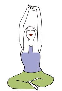 exo-bien-etre1 3exercices de bien-être