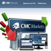 Trading sans risque avec CMC Markets