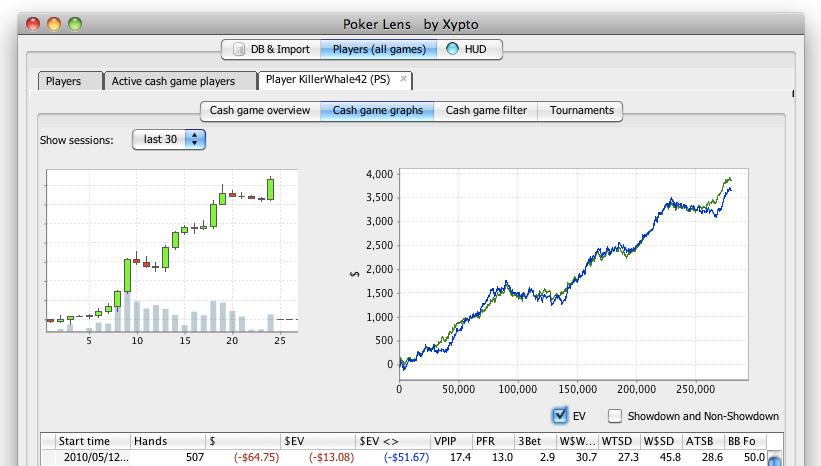 poker lens tracker mac sc 1 Guide: Jouer au Poker en ligne sous MAC