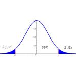 Constante macabre Zéro pointé pour les notes