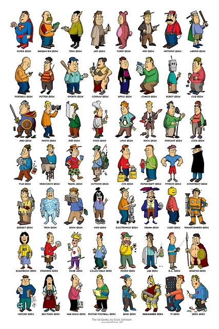 Quel genre de Geek es tu ? Quel genre de Geek es tu ?