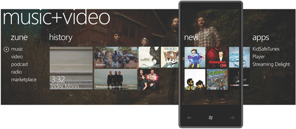 Windows-Phone-7-Music+Video-hub Windows Phone 7 : Retour gagnant?