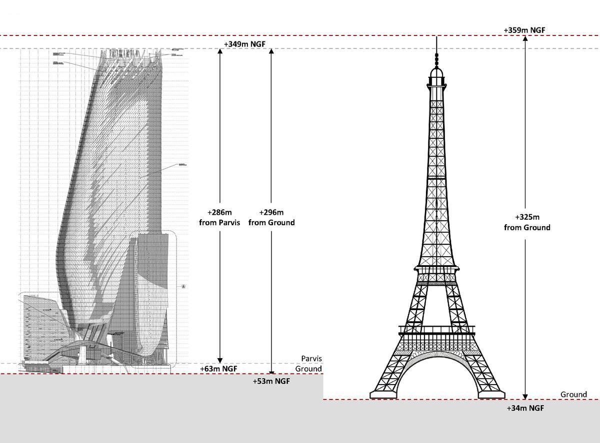 La Tour Phare © Morphosis Architects