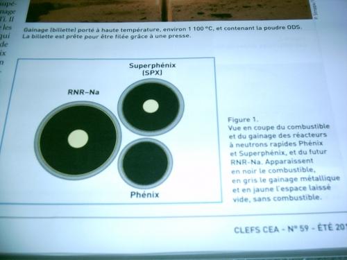CLEFS CEA N°59 : NOUVEAUTES (2) img01284.jpg