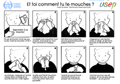 Rhume: mouchage, grog, do-in... rhum et jala-neti Rhume: mouchage, grog, do-in... rhum et jala-neti