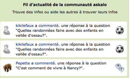 Capture d’écran 2010-12-16 à 08.36.04 Capture d’écran 2010-12-16 à 08.36.04