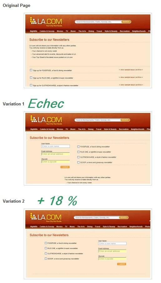 5 conseils incontournables pour augmenter la rentabilité de votre site internet optimisation newsletter
