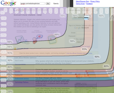 5 conseils incontournables pour augmenter la rentabilité de votre site internet google website optimizer