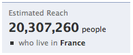 Facebook dépasse le cap des 20 millions de membres en France